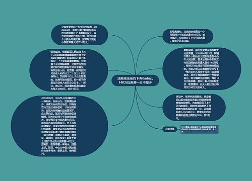 法院依法依约下判&nbsp;140万抚养费一分不能少