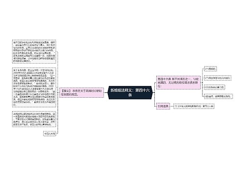 新婚姻法释义：第四十六条