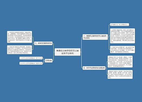 离婚后父亲探视权可以接走孩子过夜吗