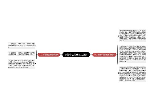 未婚非法同居怎么处罚