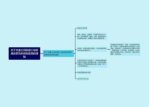 关于夫妻之间房屋土地权属变更有关契税政策的通知