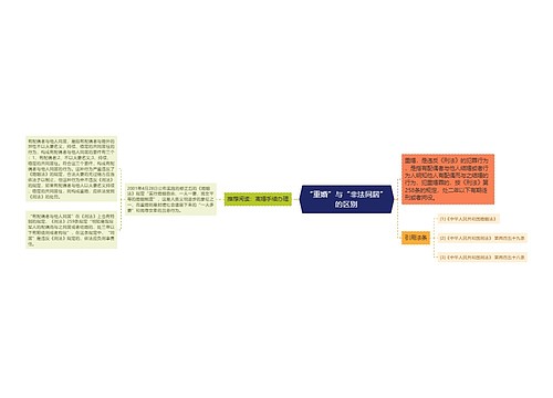 “重婚”与“非法同居”的区别