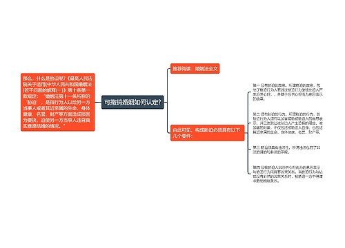 可撤销婚姻如何认定?