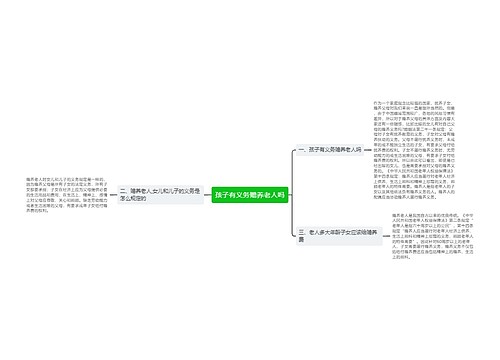 孩子有义务赡养老人吗