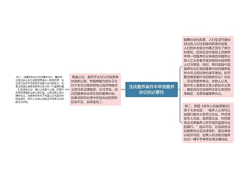 浅谈赡养案件中审查赡养协议的必要性