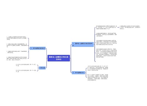 最新老人遗嘱范文格式是怎样的