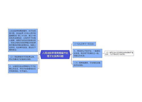 人民法院审理离婚案件处理子女抚养问题