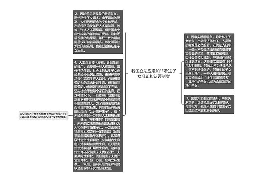 我国立法应增加非婚生子女准正和认领制度