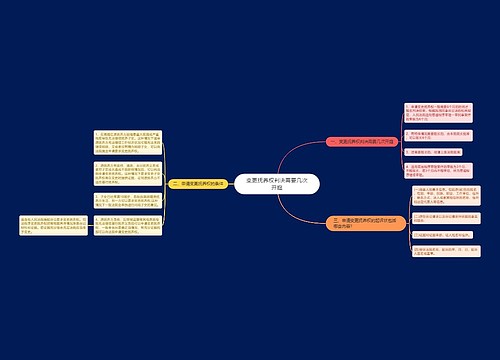 变更抚养权判决需要几次开庭