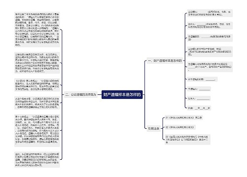 财产遗嘱样本是怎样的