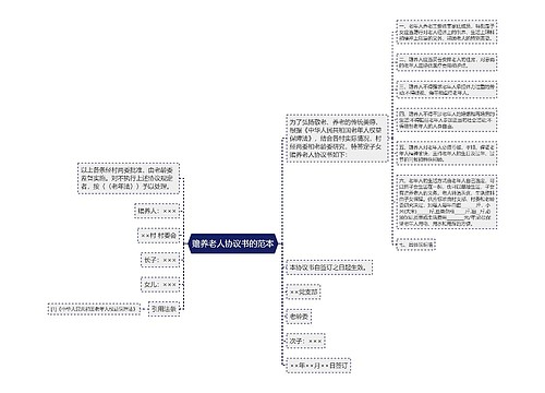 赡养老人协议书的范本