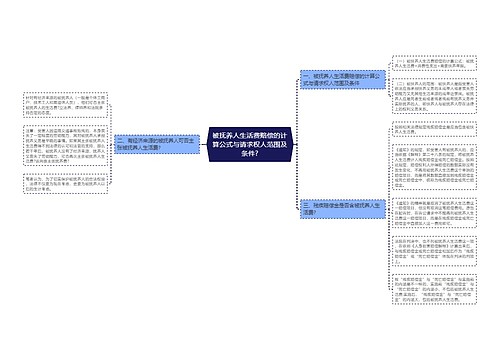 被抚养人生活费赔偿的计算公式与请求权人范围及条件?