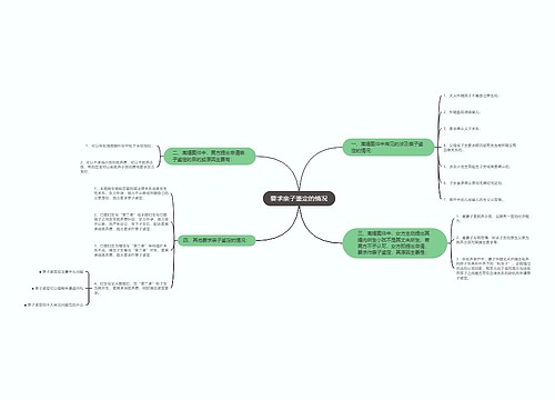 要求亲子鉴定的情况