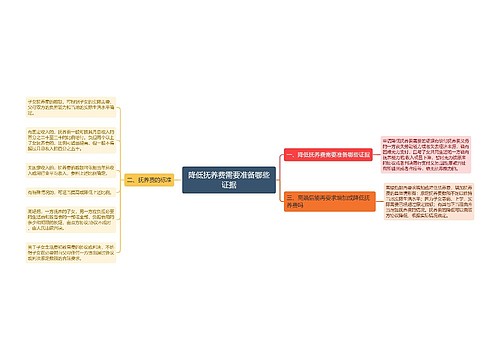 降低抚养费需要准备哪些证据