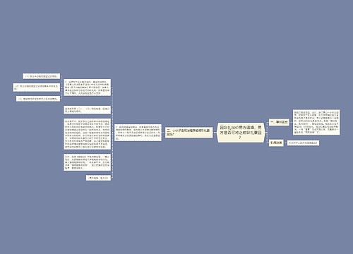 因彩礼加价男方退婚，男方是否可将之前彩礼要回？