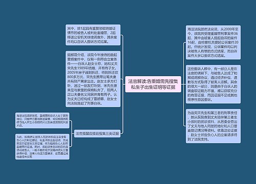 法官解读:告重婚需先搜集私生子出生证明等证据