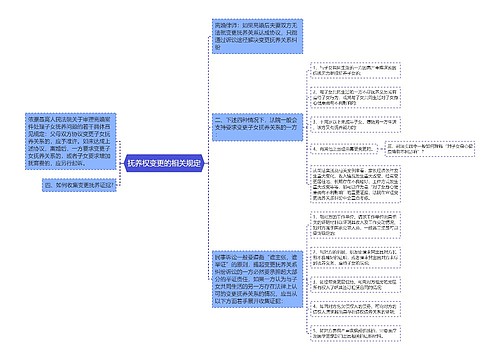 抚养权变更的相关规定