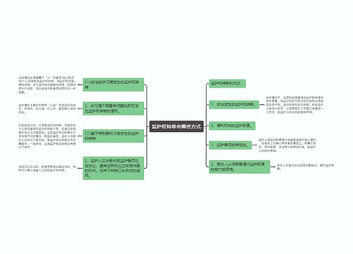 监护权转移有哪些方式