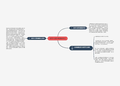 信用卡债务离婚谁举证