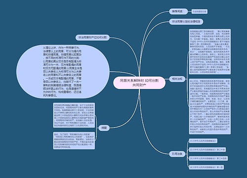 同居关系解除时 如何分割共同财产