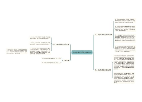 非法同居的证据取得方法