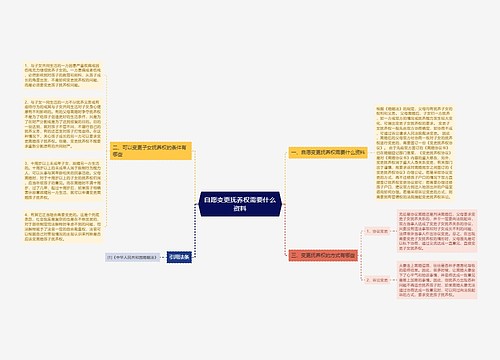 自愿变更抚养权需要什么资料