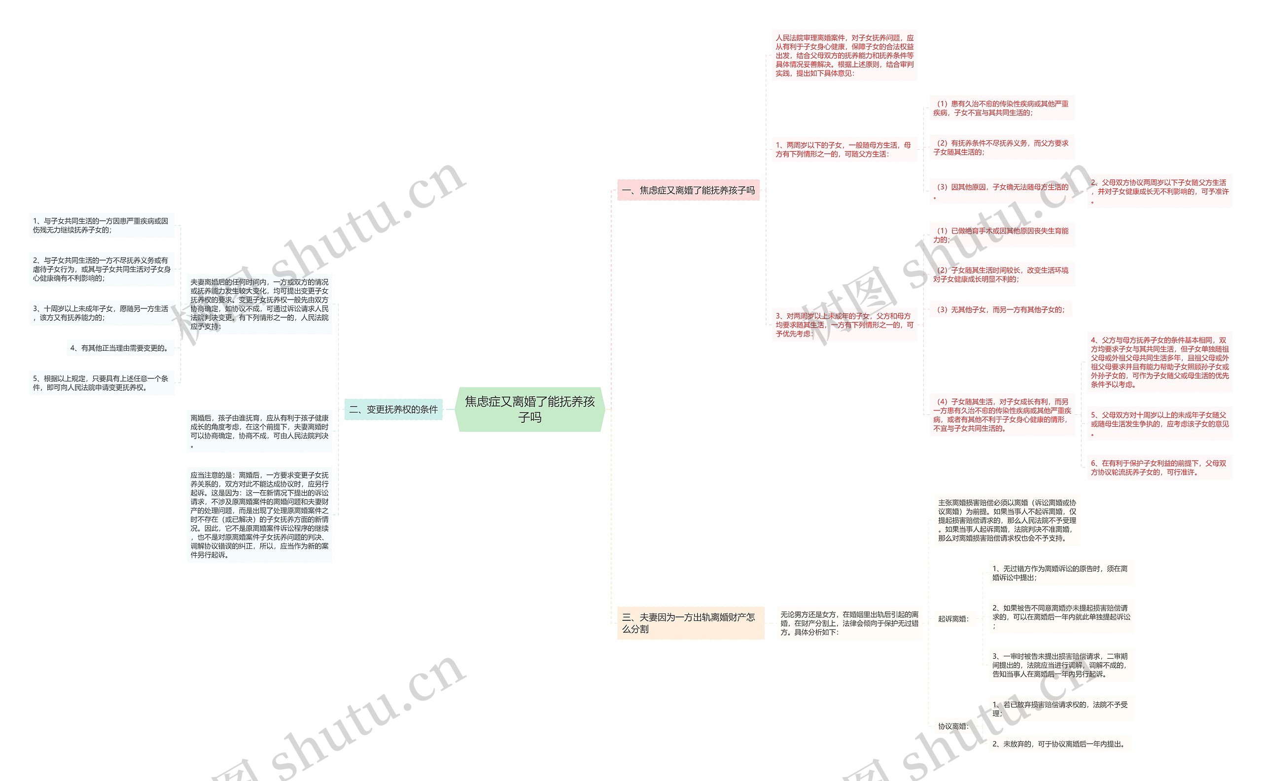 焦虑症又离婚了能抚养孩子吗 焦虑症又离婚了能抚养孩子吗