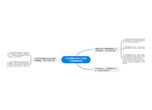 已经离婚的外国人在我国申请复婚的规定