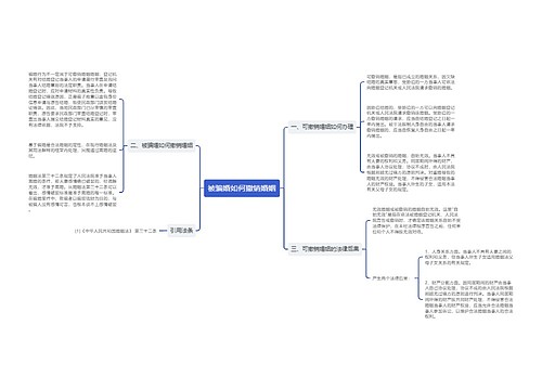 被骗婚如何撤销婚姻