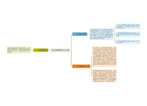 非法同居罪怎么处理