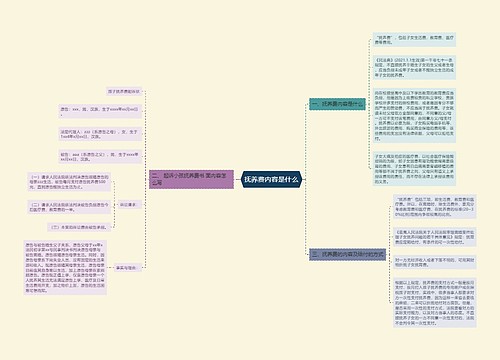 抚养费内容是什么