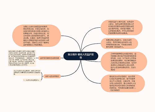 除父母外 哪些人有监护资格