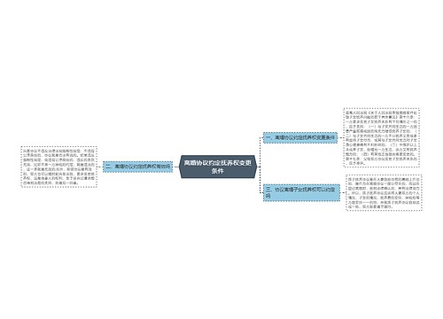 离婚协议约定抚养权变更条件