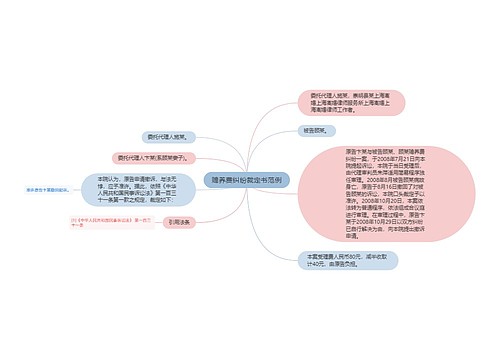 赡养费纠纷裁定书范例