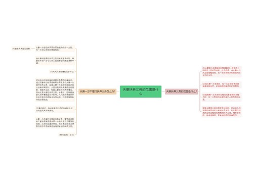 夫妻扶养义务的范围是什么