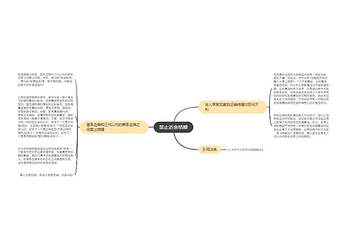 禁止近亲结婚