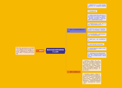 赡养纠纷庭审原告要准备什么材料