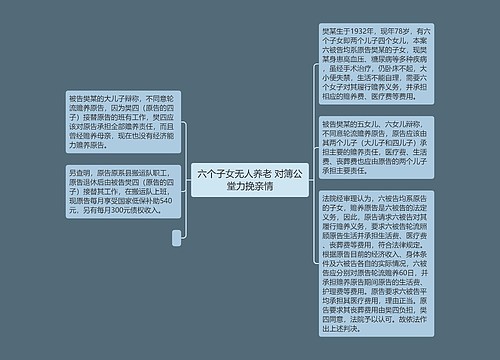 六个子女无人养老 对簿公堂力挽亲情