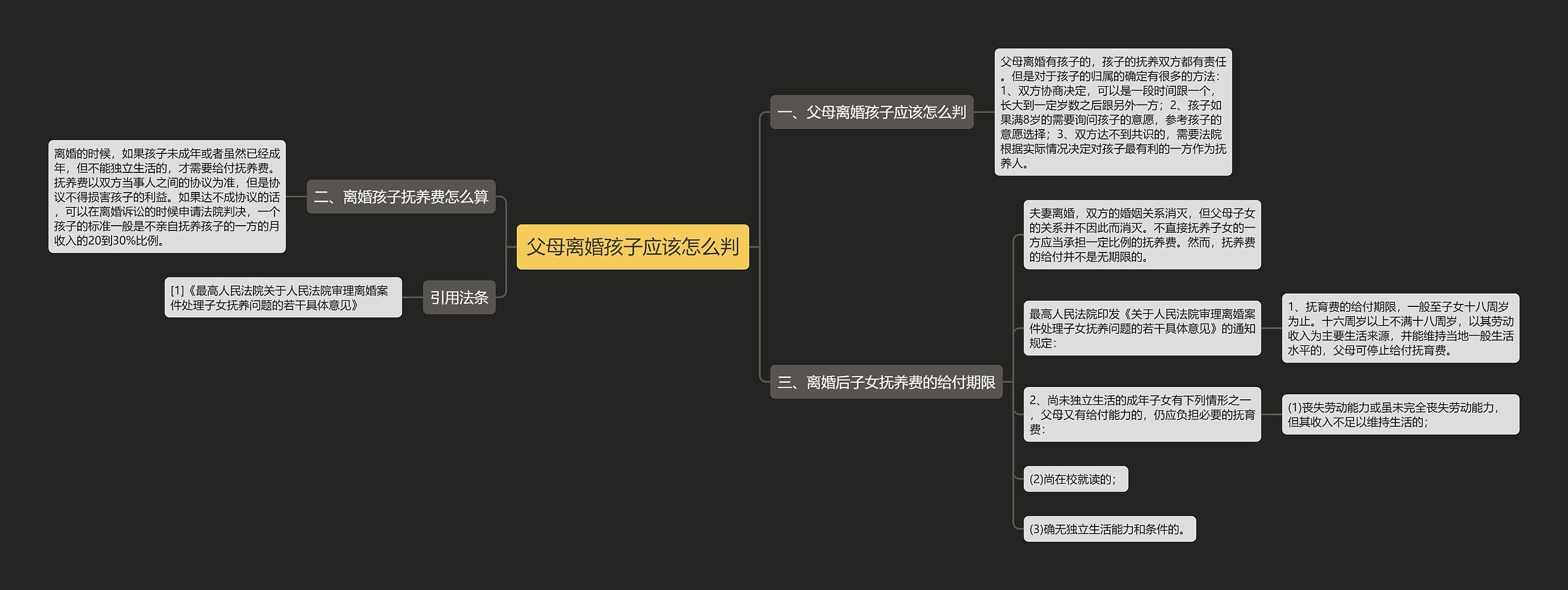 父母离婚孩子应该怎么判