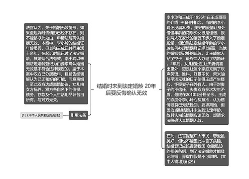 结婚时未到法定婚龄 20年后要反悔确认无效