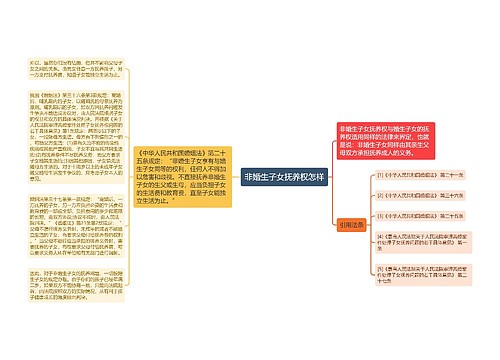 非婚生子女抚养权怎样