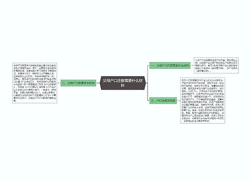 父母户口迁移需要什么材料