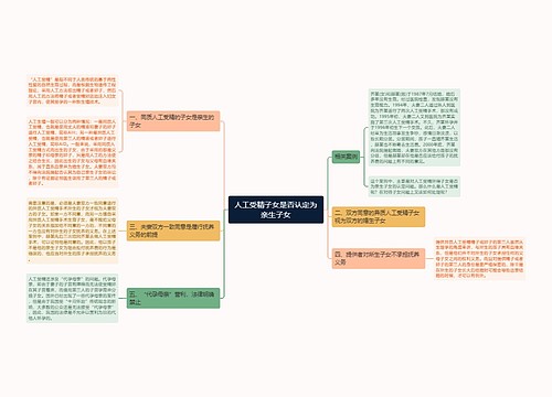 人工受精子女是否认定为亲生子女