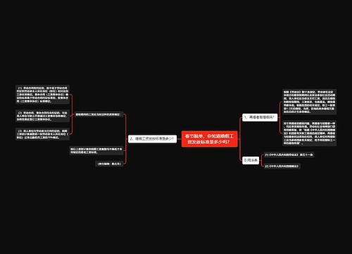 春节脱单，你知道婚假工资发放标准是多少吗？