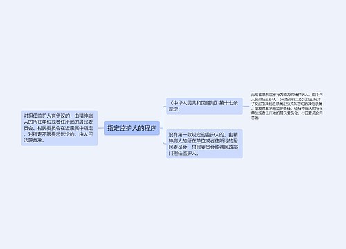 指定监护人的程序