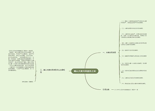 确认夫妻共同债务之诉