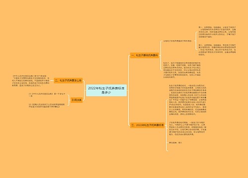 2022年私生子抚养费标准是多少