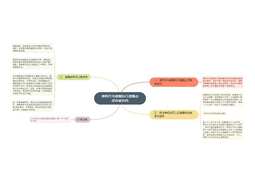 律师代书遗嘱执行遗嘱必须有被告吗