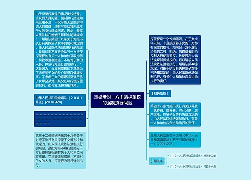 离婚后对一方申请探望权的强制执行问题