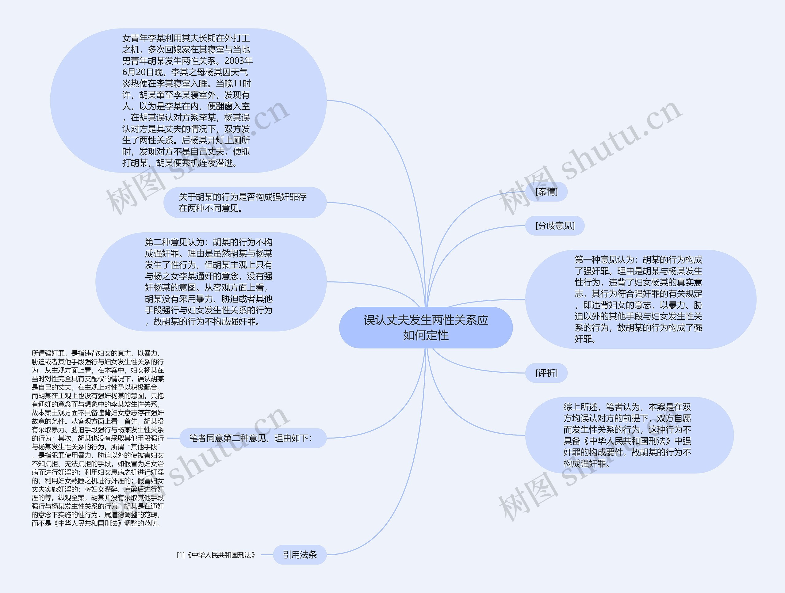 误认丈夫发生两性关系应如何定性